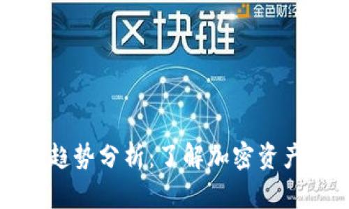 TP钱包价格趋势分析：了解加密资产的市场动态